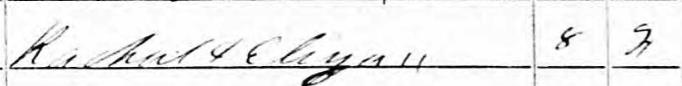 Census 1850 TX Twins