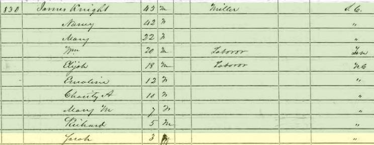 NC Census 1850