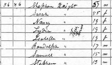 Census 1850 Ohio Triplets