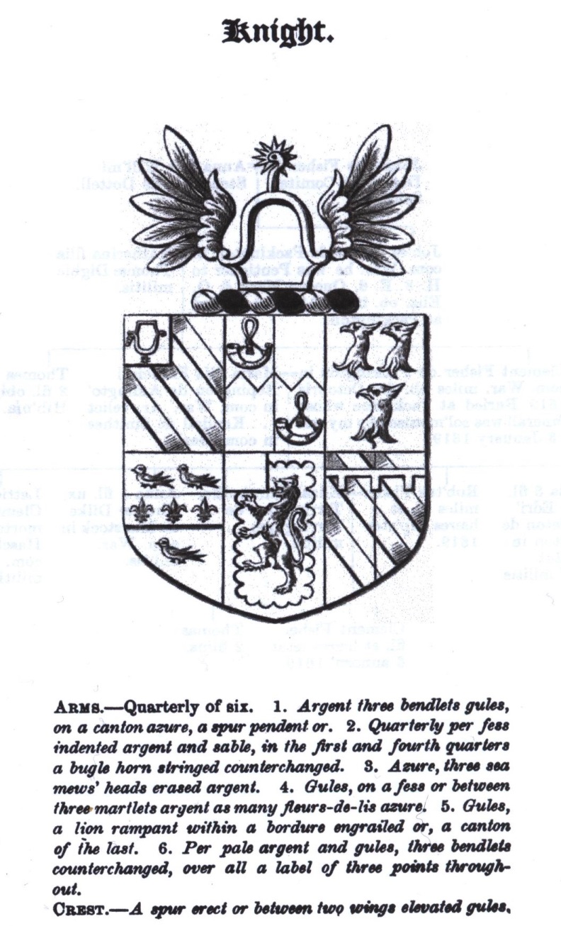 Knight Coat of Arms